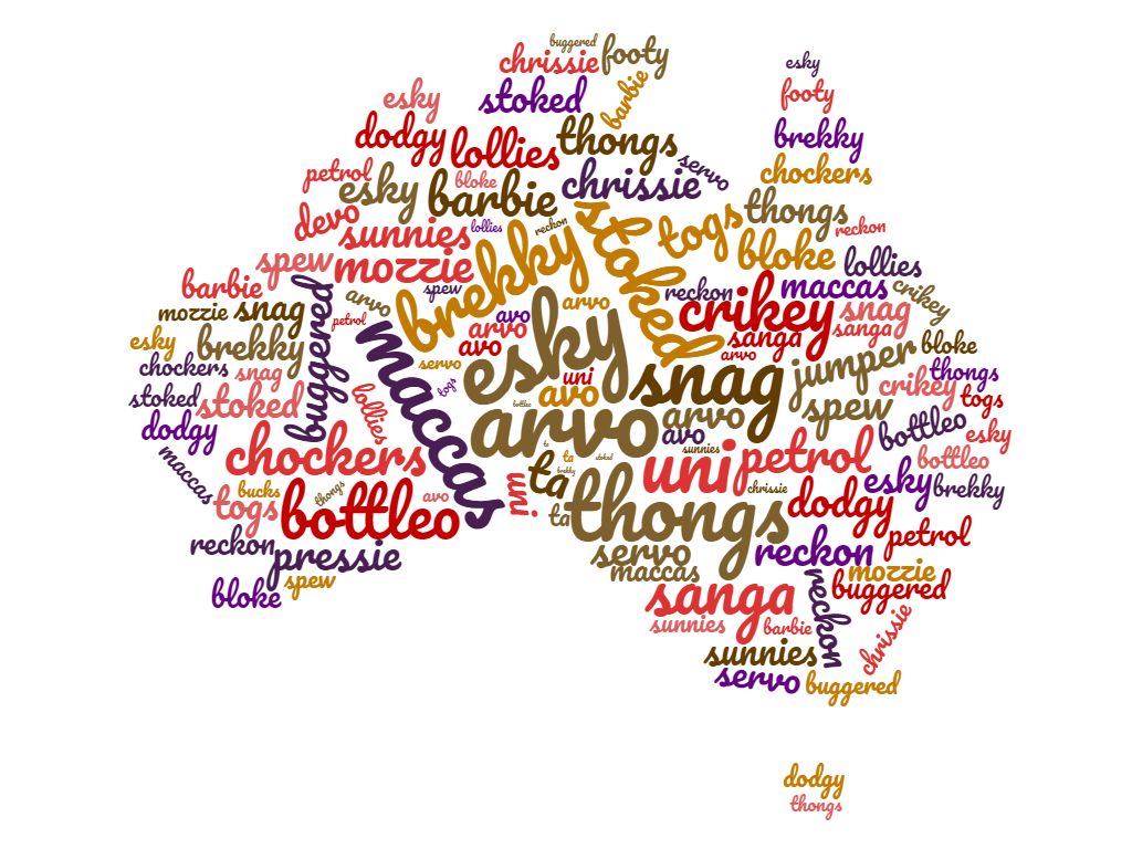 Australian Homestay Network Guide To Australian Slang